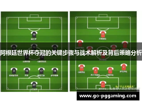 阿根廷世界杯夺冠的关键步骤与战术解析及背后策略分析 阿根廷世界杯夺冠的关键步骤与战术解析及背后策略分析