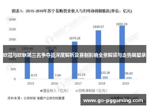 欧冠与欧联第三名争夺战深度解析及赛制影响全景解读与走势展望录